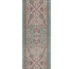 Pip Studio Moon Delight Par Pip Tapis Coureur Claire Kaki Tapis De Couloir