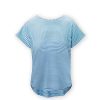 Pip Studio Top A Manches Courtes Little Sumo Stripe Bleu Clair Nouveau Mode